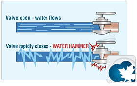 Water Hammer